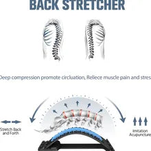 Magic Back Stretcher for Pain Relief